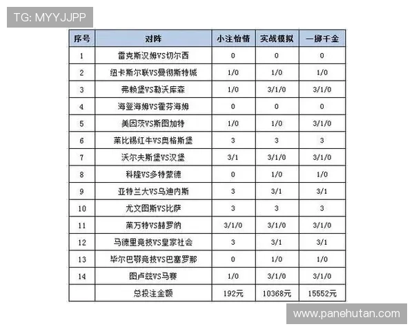 开元体育app：便捷的赛事投注平台，轻松参与体育竞猜，赢取丰富奖励与优惠